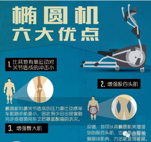 椭圆机健身的6大优点
