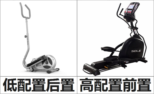 前置后置,飞轮更大飞轮更小