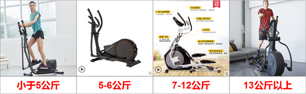 不同飞轮重量级别椭圆机