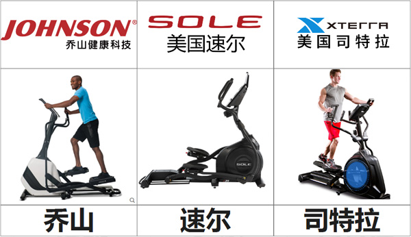 高端前置飞轮椭圆机