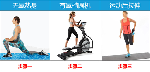 椭圆机正确的训练步骤
